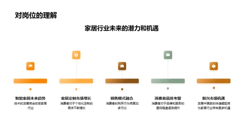 家居业掌舵新纪元