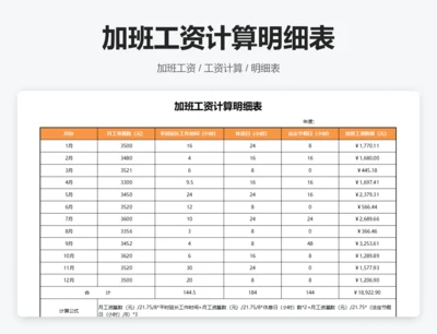 加班工资计算明细表