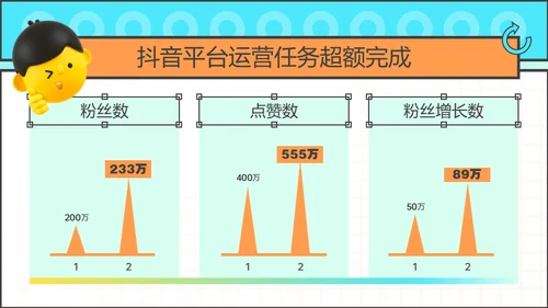 新媒体运营年终总结及计划通用PPT模板