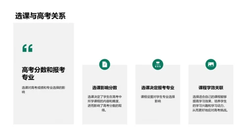 提升高考成绩的选课策略PPT模板