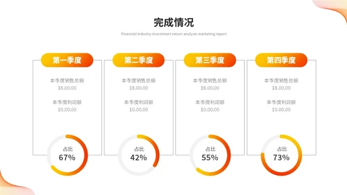 橙色活泼简约渐变线条年中总结年中工作总结述职报告ppt模板
