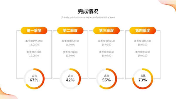 橙色活泼简约渐变线条年中总结年中工作总结述职报告ppt模板
