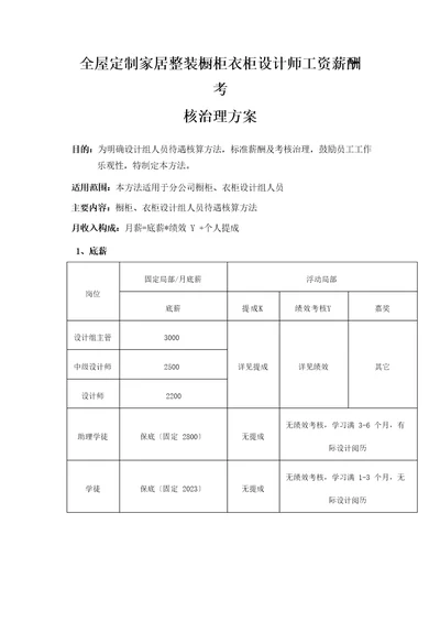 全屋定制家居整装设计师工资薪酬考核管理方案