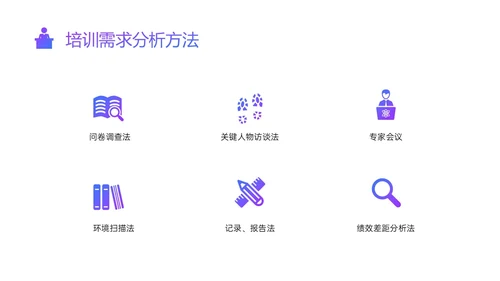 紫色蓝色渐变简约形状内训师培训ppt
