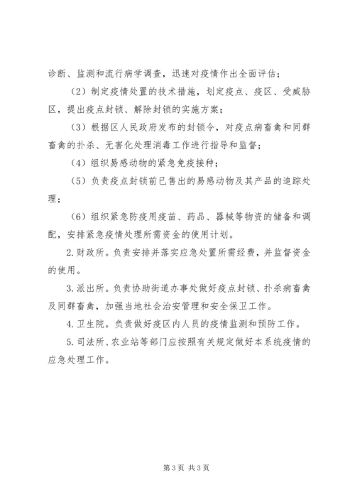 街道XX年重大动物疫病防控工作应急预案 (2).docx