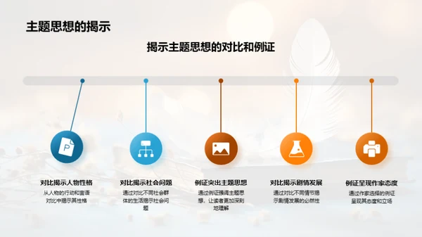 经典文学深度解读