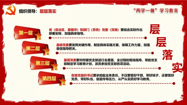 大气精美两学一做学习教育PPT
