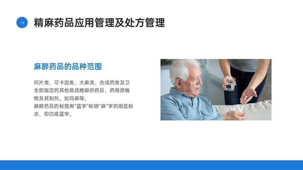 蓝色简约商务实拍风格药剂科培训PPT课件业务培训