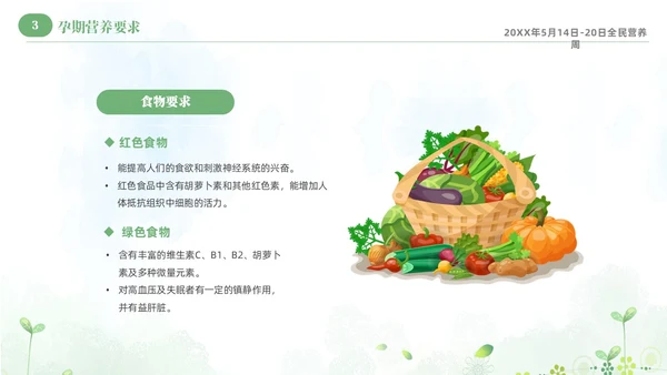 绿色清新淡雅孕期营养知识科普课件PPT全民营养周