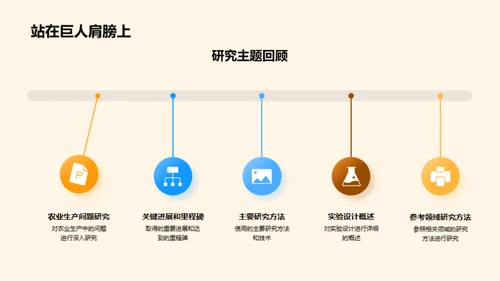 研读农学：锻造未来