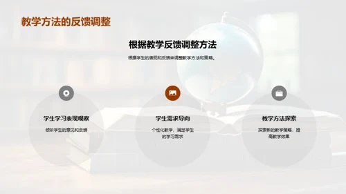 英语启蒙新视野
