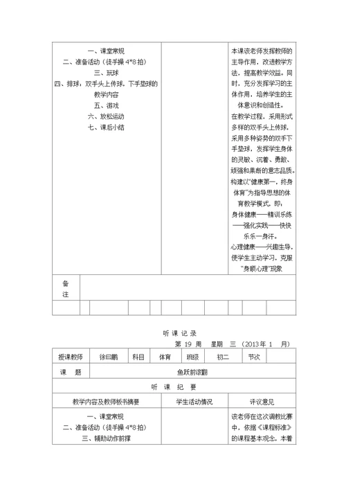 高中体育实习听课记录12篇