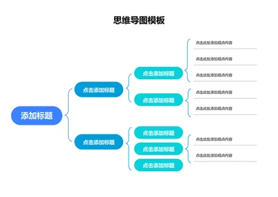 极简思维导图