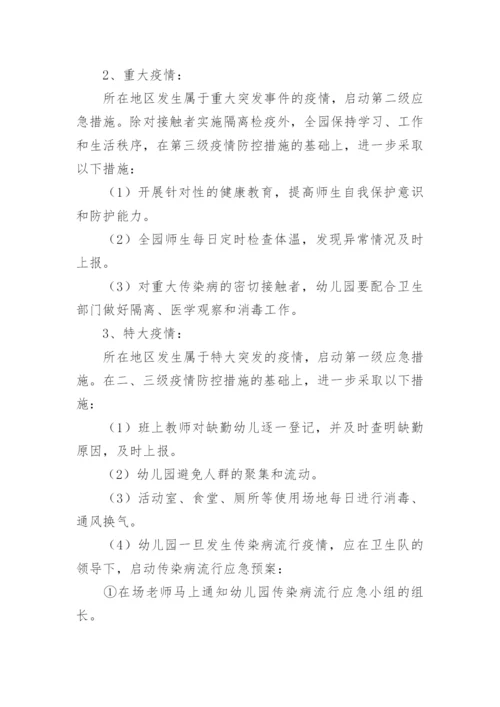 幼儿园传染病防控应急预案_1.docx