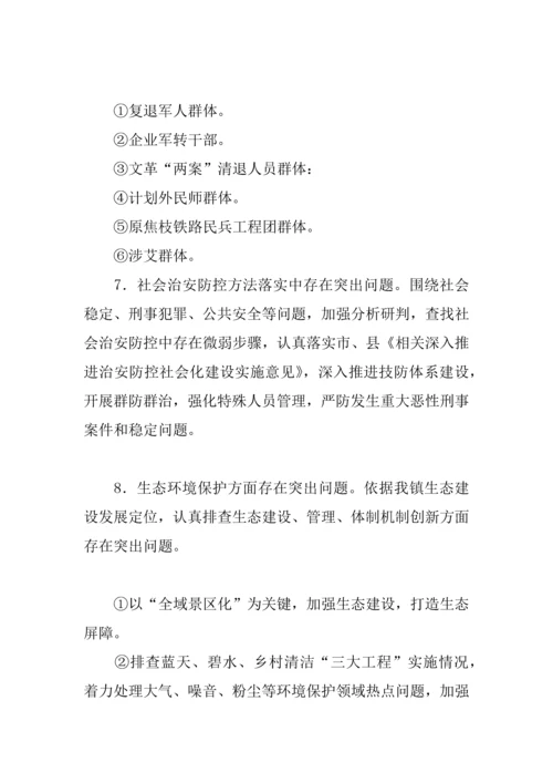 三严三实专题教育中开展三查三保活动实施专业方案.docx