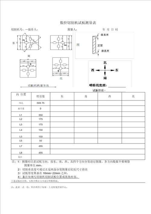 板材下料作业指导标准书