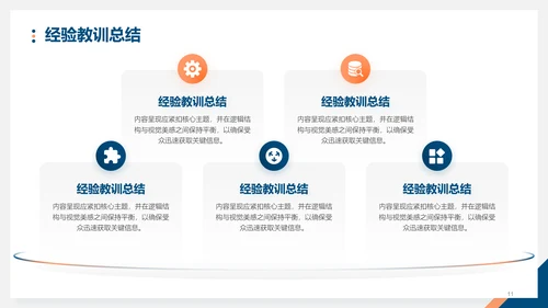 潘通蓝述职竞聘PPT模板