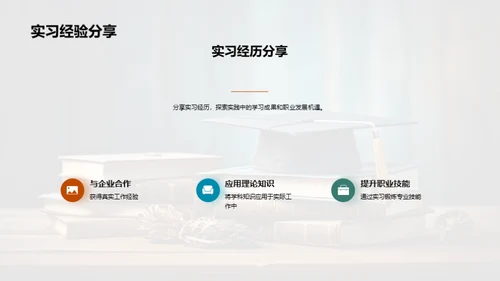 全面专科学习之路