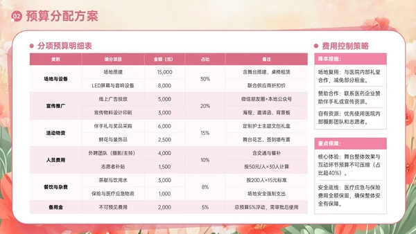 粉色护士节主题活动方案