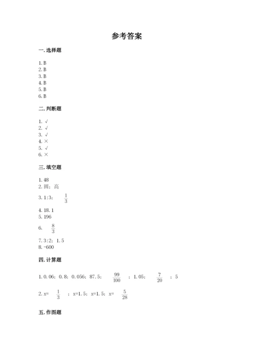 人教版六年级下册数学期末测试卷【易错题】.docx