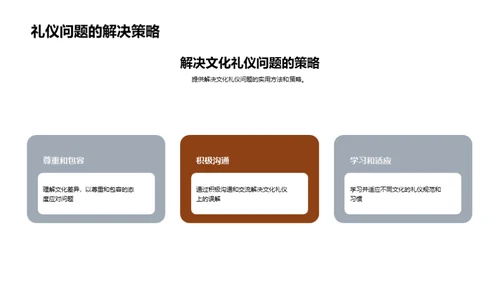 全球视野下的礼仪文化