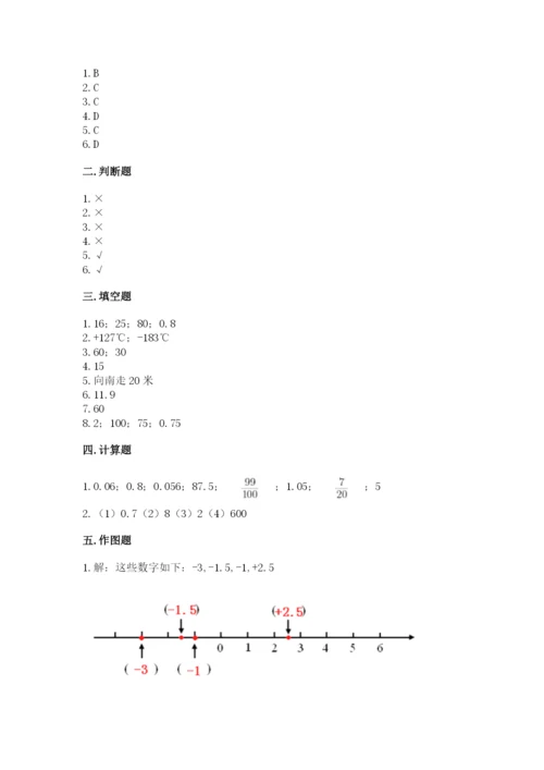 周口市扶沟县六年级下册数学期末测试卷标准卷.docx