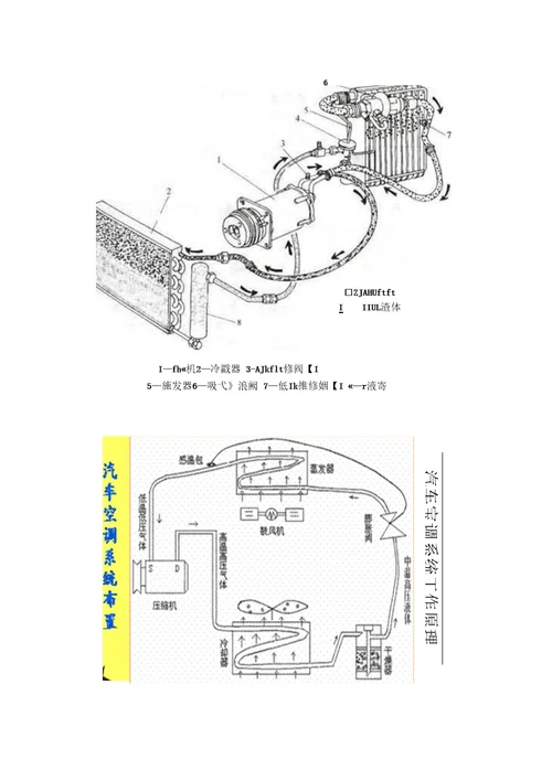 制冷装置教材81