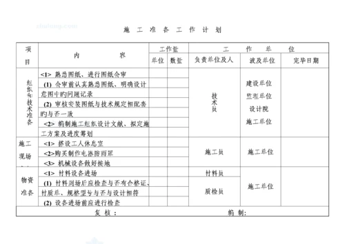 办公楼采暖系统维修改造综合施工组织设计.docx