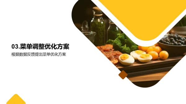 餐厅菜单再造计划