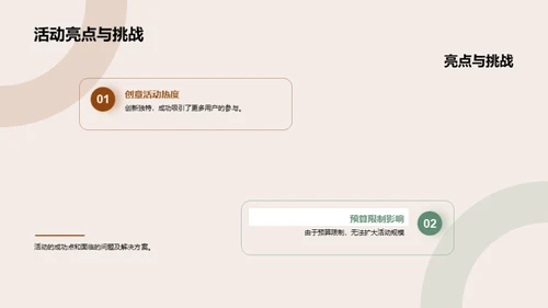 营销活动：回顾与策略