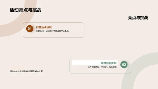 营销活动：回顾与策略