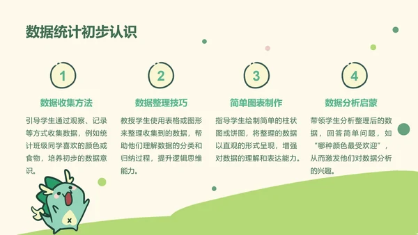 贪吃小怪兽绿色卡通风教学通用模版