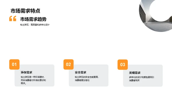 粘土砖瓦市场全景探析
