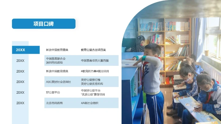 微澜图书馆通用PPT模板