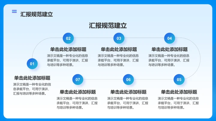 病例汇报经验
总结分享PPT