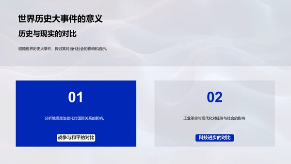 世界历史事件解读PPT模板