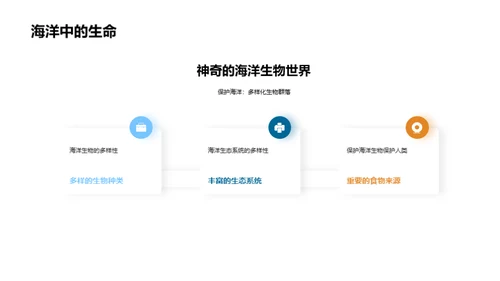 蓝色行动：海洋保护篇