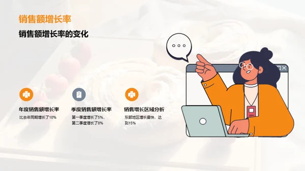 面包糕点行业全解析