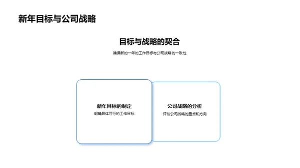 跨越20XX的新征程