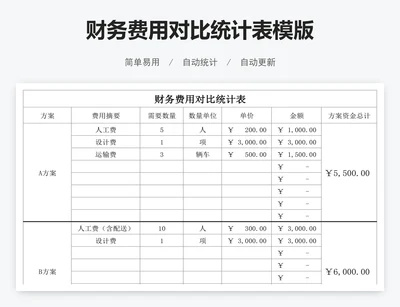 财务费用对比统计表模版