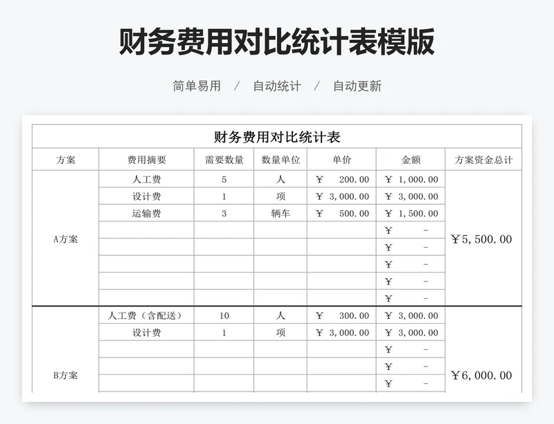 财务费用对比统计表模版