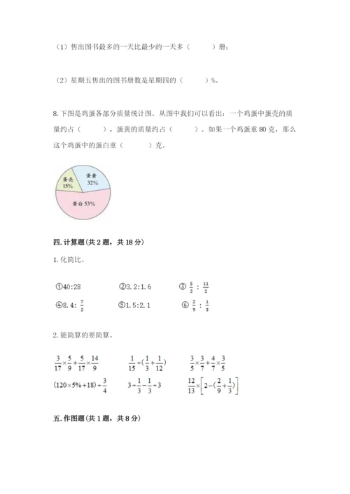小学数学六年级上册期末卷附完整答案【名校卷】.docx