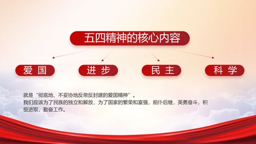 红色大气共青团年终工作总结PPT动态模板