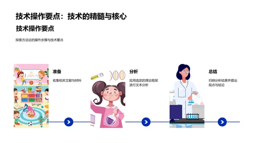 《XX小说》学术解读PPT模板