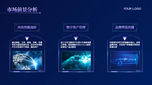 活力紫科技风商业计划书PPT模板