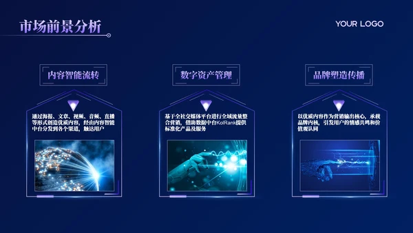 活力紫科技风商业计划书PPT模板