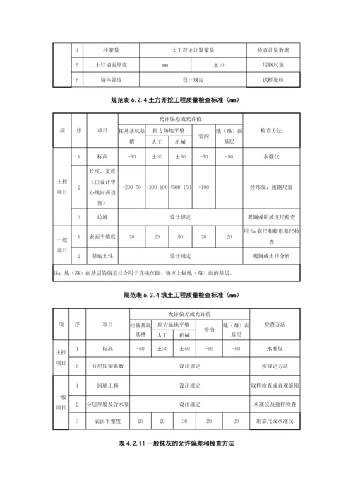 建筑工程常用验收规范表格.docx