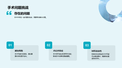 新型卫生材料的手术革新