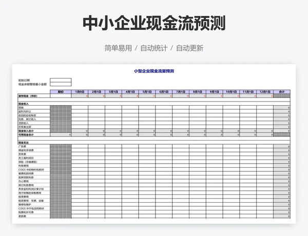 中小企业现金流预测