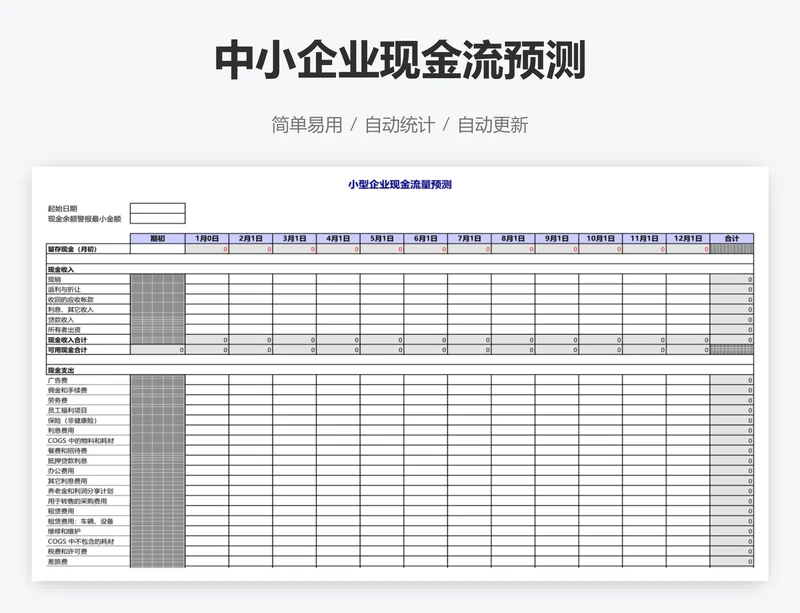 中小企业现金流预测